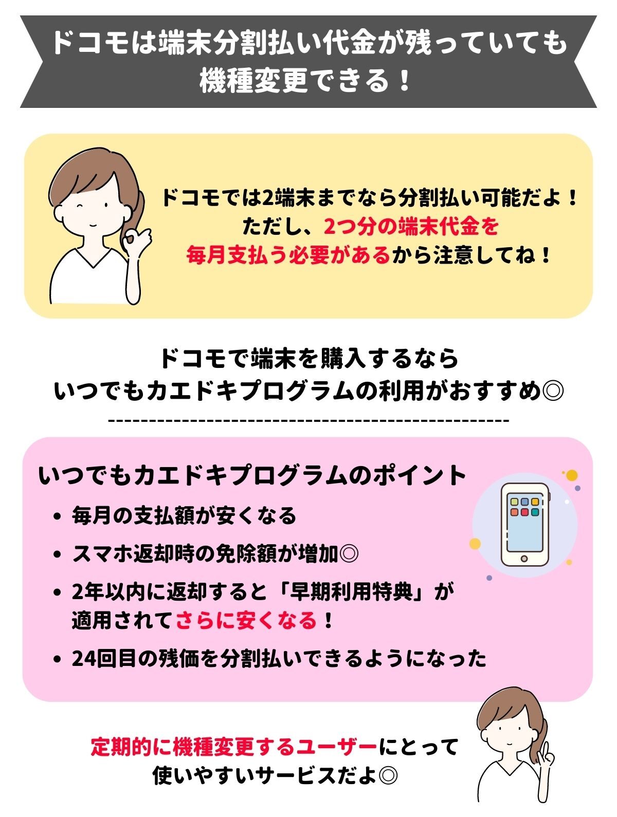ドコモ　分割払い